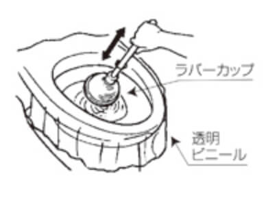 止水栓位置