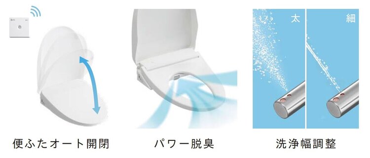 サワレット621_オート開閉パワー脱臭洗浄幅調整.JPG
